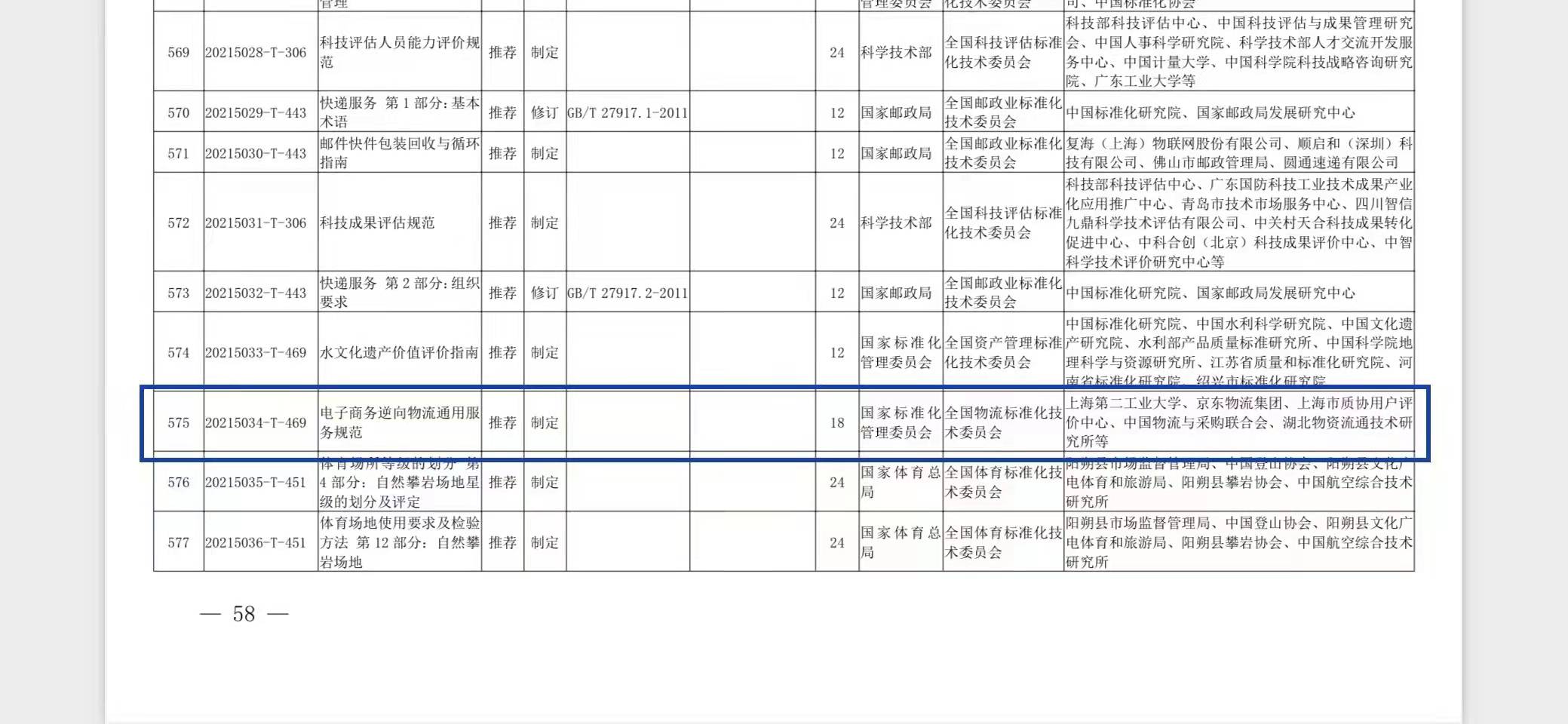 中心牵头申报国家标准再次获批立项